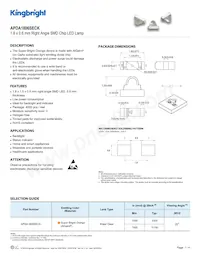 APDA1806SECK Datasheet Copertura