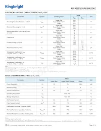 APFA2507LSURKSYKZGKC Datasheet Page 2