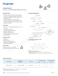 APPA3010CGCK Datasheet Cover