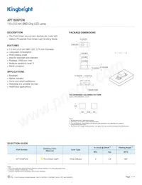 APT1608PGW Datasheet Cover