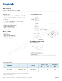 APT1608PGW數據表 封面