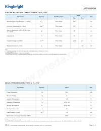 APT1608PGW Datasheet Pagina 2