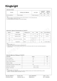 APTD3216QWF/D Datasheet Pagina 2