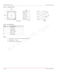 ASMB-TTF0-0A20B Datasheet Page 2