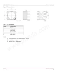 ASMB-TTF0-0A20B Datasheet Pagina 2