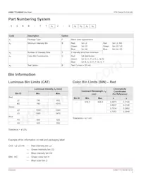 ASMB-TTF2-0B20B Datasheet Page 4