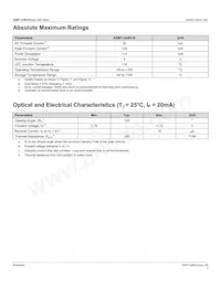 ASMT-UGB5-NW702 데이터 시트 페이지 3