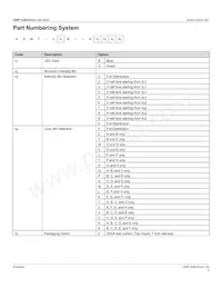 ASMT-UGB5-NW702 데이터 시트 페이지 4