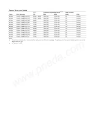 ASMT-UWB2-NX3E2 Datasheet Pagina 3