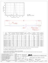 BF3240-UV1 Datasheet Cover