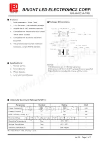 BIR-HM133A-TRB Datasheet Copertura