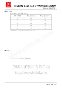 BIR-HM133A-TRB Datasheet Page 4