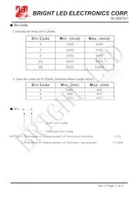 BL-BBE3V1 Datasheet Page 3