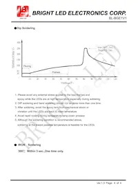 BL-BGE1V1 Datasheet Pagina 4