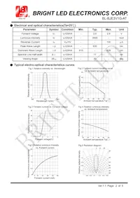 BL-BJE3V1G-AT Datasheet Page 2