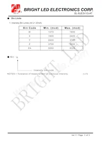 BL-BJE3V1G-AT Datasheet Pagina 3