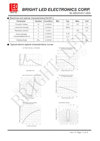 BL-BZX3V4V-1-B02 Datasheet Page 2