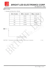 BL-BZX3V4V-1-B02數據表 頁面 3