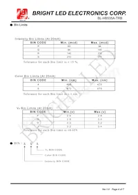 BL-HB535A-TRB Datasheet Page 4