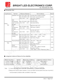 BL-HGE35A-AV-TRB Datasheet Page 5