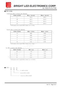 BL-HGE37A-AV-TRB數據表 頁面 4