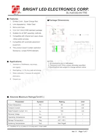 BL-HJE33D-AV-TRE Datasheet Copertura