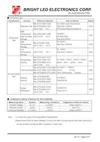 BL-HJE33D-AV-TRE Datasheet Page 5