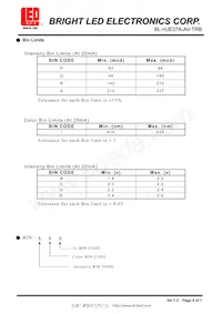BL-HJE37A-AV-TRB數據表 頁面 4