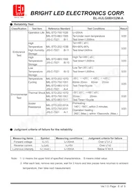 BL-HJLG6BH32M-A Datasheet Page 6