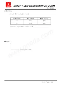 BL-HJX32A Datasheet Page 4