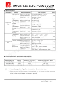 BL-HJX32A Datasheet Pagina 5
