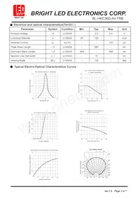 BL-HKC36D-AV-TRB Datasheet Page 2