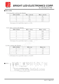 BL-HKC36D-AV-TRB Datenblatt Seite 4