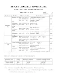 BL-HUBGE33B-TRB Datasheet Page 4
