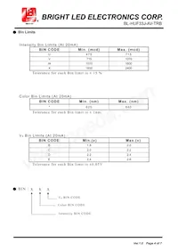BL-HUF33J-AV-TRB Datasheet Page 4