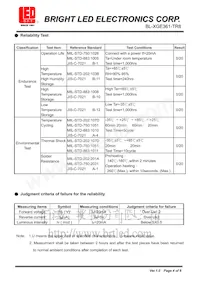 BL-XGE361-TR8 Datasheet Page 4