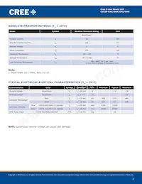 C503B-GAS-CC0D0892 Datasheet Pagina 2
