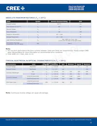 C503B-RCN-CYAZAAA1-030 Datasheet Pagina 2