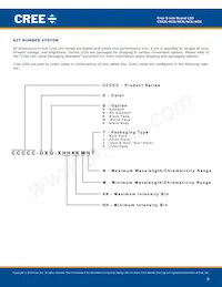 C503C-RCS-CYCZAAA1 Datasheet Page 8