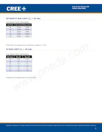 C503C-WAS-CBADB152 Datasheet Page 3