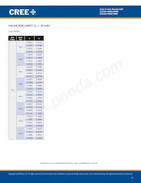 C513A-WSS-CW0Z0231 Datasheet Page 7
