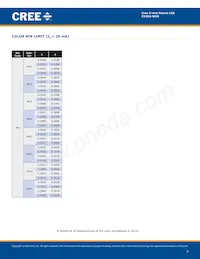 C535A-WJN-CU0V0231 Datasheet Pagina 7
