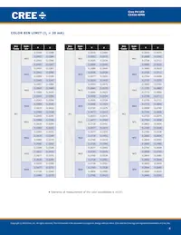C543A-WMN-CCCKK141 Datasheet Page 4