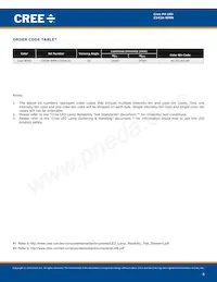 C543A-WMN-CCCKK141 Datasheet Pagina 8