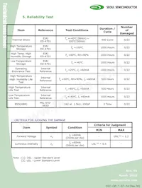 C9WT728S Datasheet Page 7
