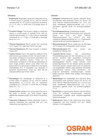 CH DELSS1.22-S1T2-35 Datasheet Pagina 21