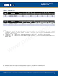CLM2B-AEW-CZ0B0353數據表 頁面 4