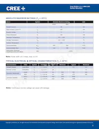 CLM2C-GCA-CYBB0793 Datenblatt Seite 2