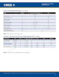 CLM2C-RCA-CYAZ0BB3 Datasheet Page 2