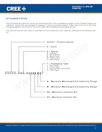 CLM2D-CPC-CYBA0343 Datenblatt Seite 7